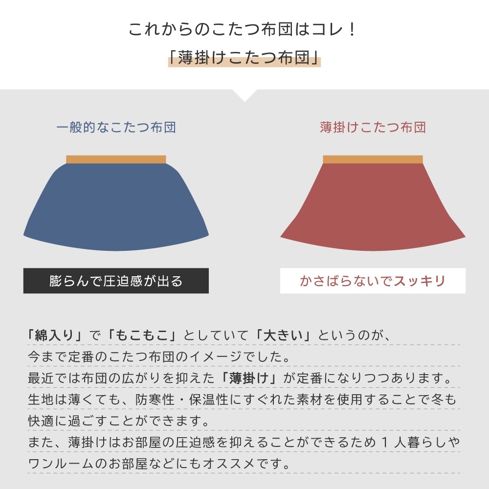 薄掛け こたつ布団 長方形 190x230 防寒 こたつ掛け布団 コタツ布団 こたつ用品 コタツ シーボア ストライプ