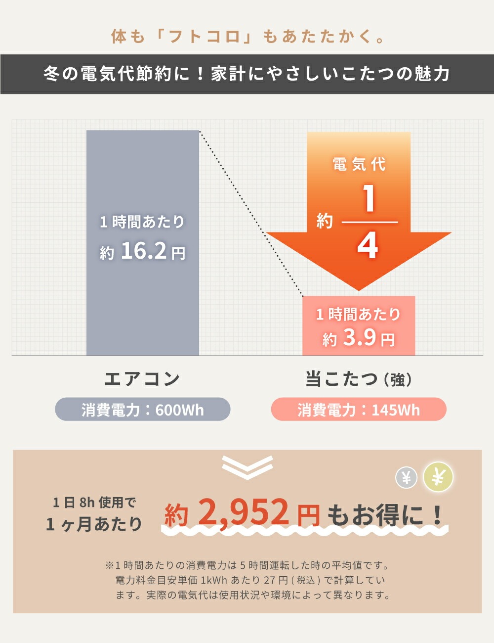 こたつ こたつテーブル フラットヒーター コタツ 105 おしゃれ 長方形 ウォールナット 安い 人気