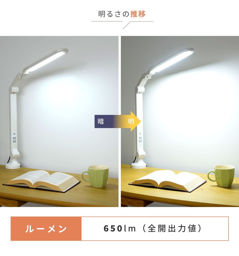 東谷 デスクライト led スタンドライト 卓上ライト ナイトライト