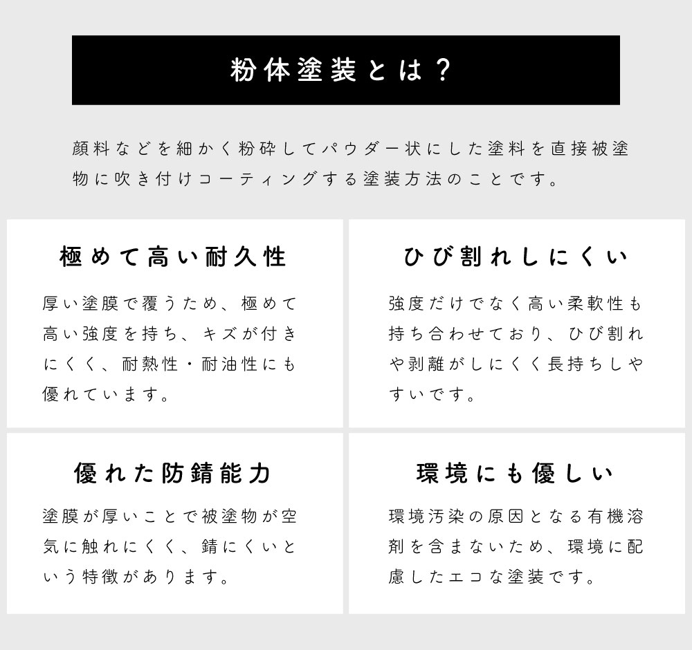 ローシェルフ