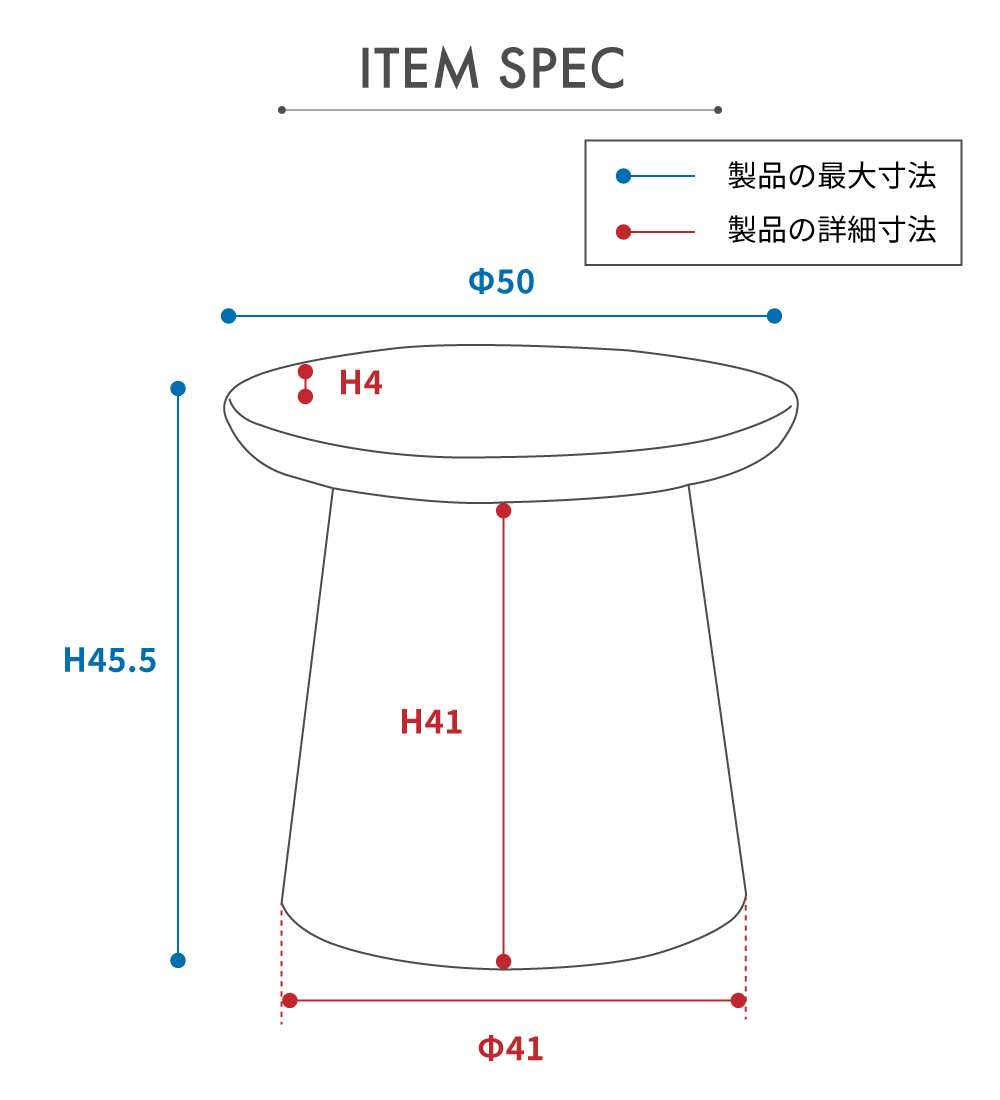 サイドテーブル ナイトテーブル 丸型 ラウンドテーブル プラスチック ソファサイド ベッドサイド おしゃれ ポリプロピレン