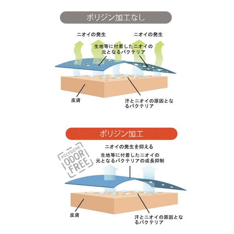 ボンマックス（ユニフォーム） レディース 半袖 取り外し可能