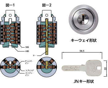 内部イメージ