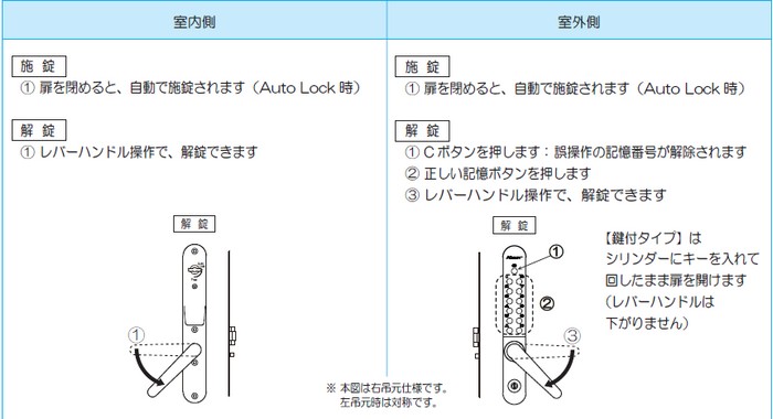長沢製作所 KEYLEX,キーレックス800 レバータイプ 自動施錠 鍵付/鍵無