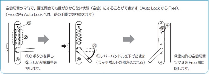 長沢製作所 KEYLEX,キーレックス800 レバータイプ 自動施錠 鍵付/鍵無