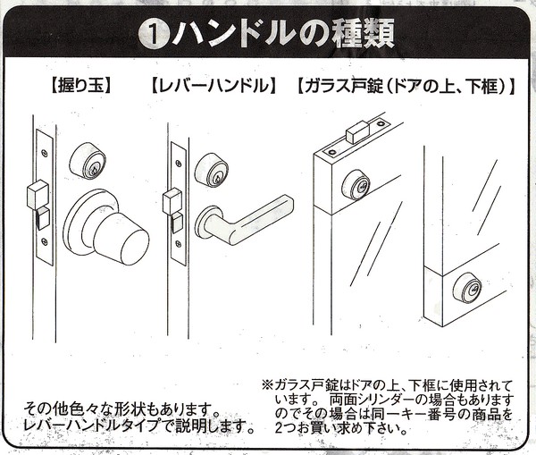 鍵 交換 家研販売,KAKENベルウェーブキー GOAL AS・LX鍵交換用