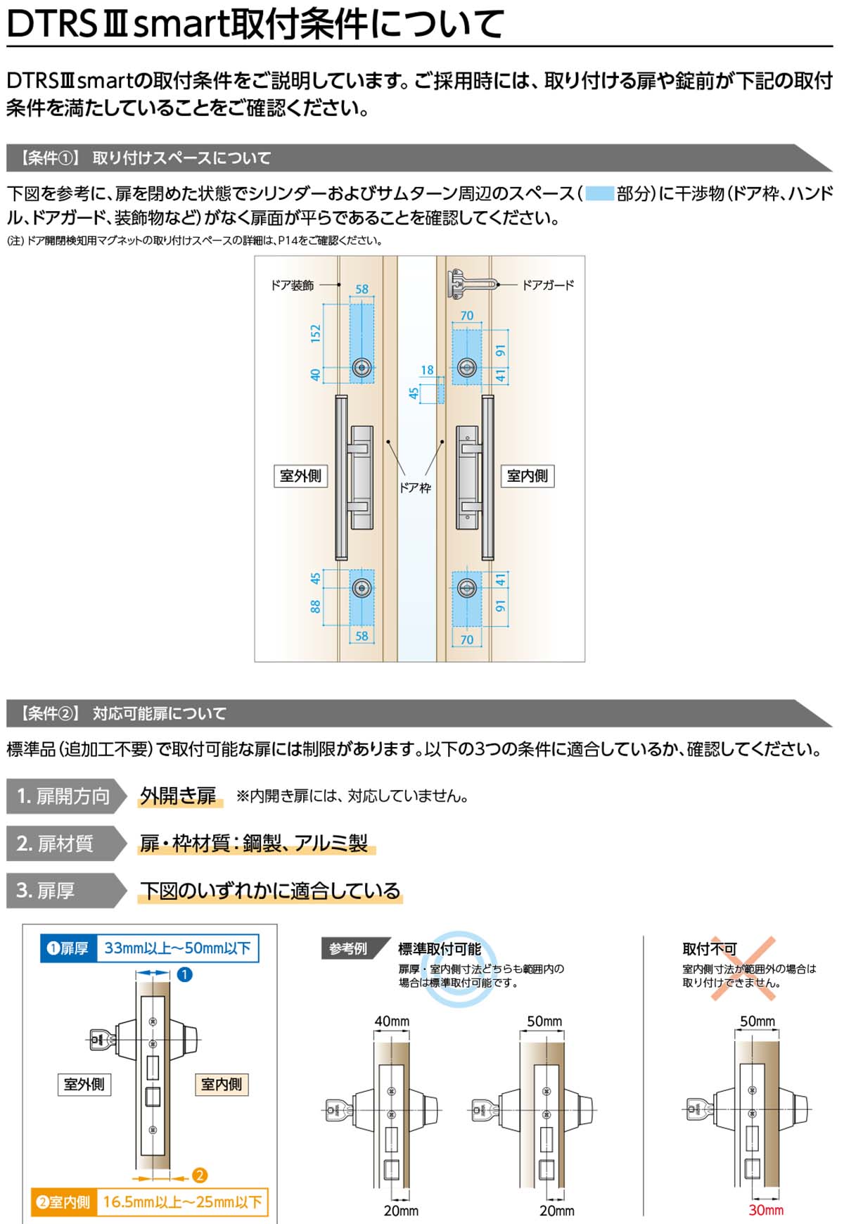 美和ロック MIWA,美和ロック スマート電動サムターン DTRSIIIsmart