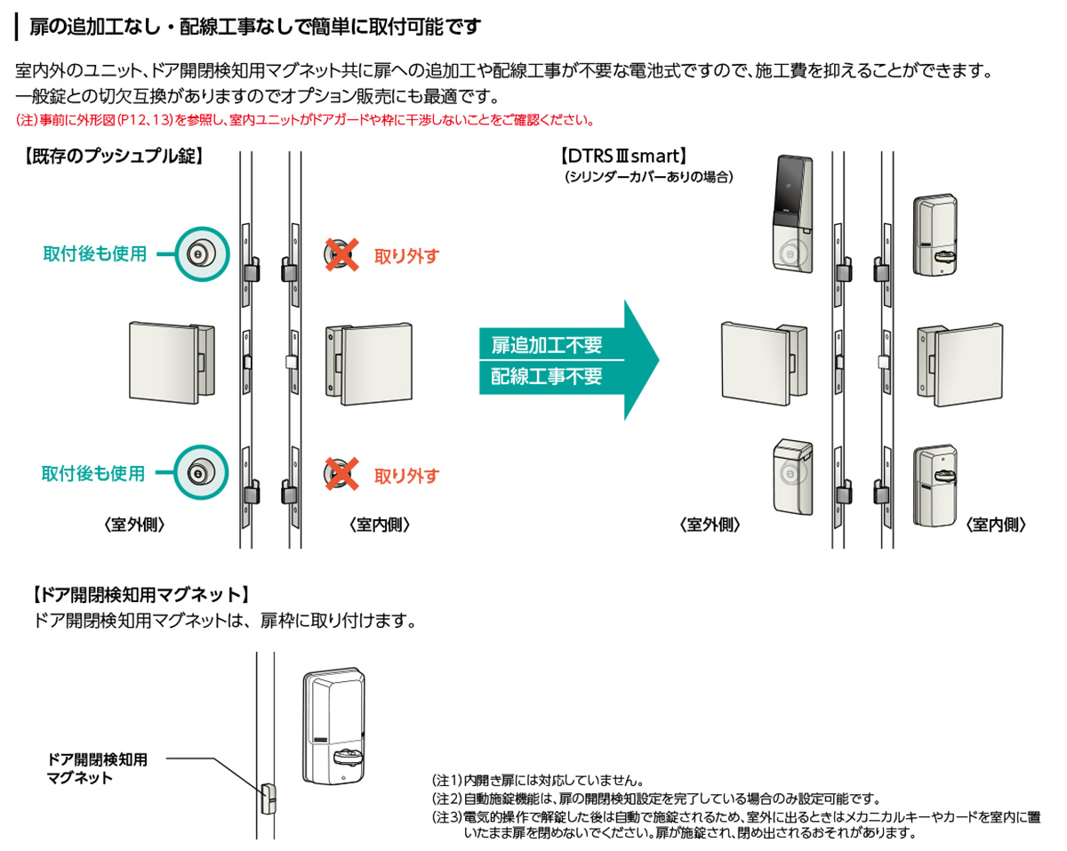 美和ロック MIWA,美和ロック スマート電動サムターン DTRSIIIsmart