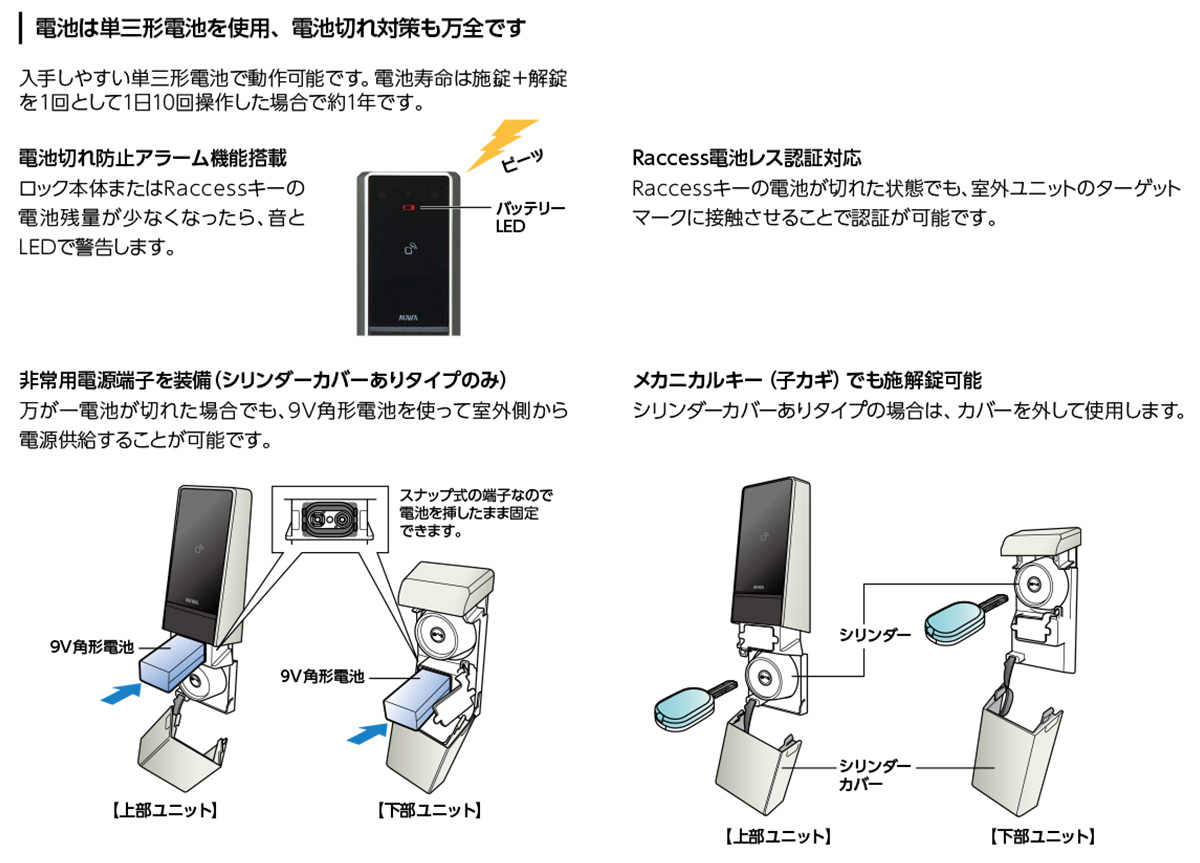 美和ロック MIWA,美和ロック スマート電動サムターン DTRSIIIsmart