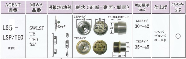 鍵 交換 エージェント ＬＳ5-LSP TE0ゴールド色 MIWA TE0,LSP,SWLSP,TE