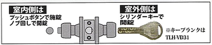 ユニバーサル円筒錠TLH-58 ディンプルシリンダー錠 バックセット60MM