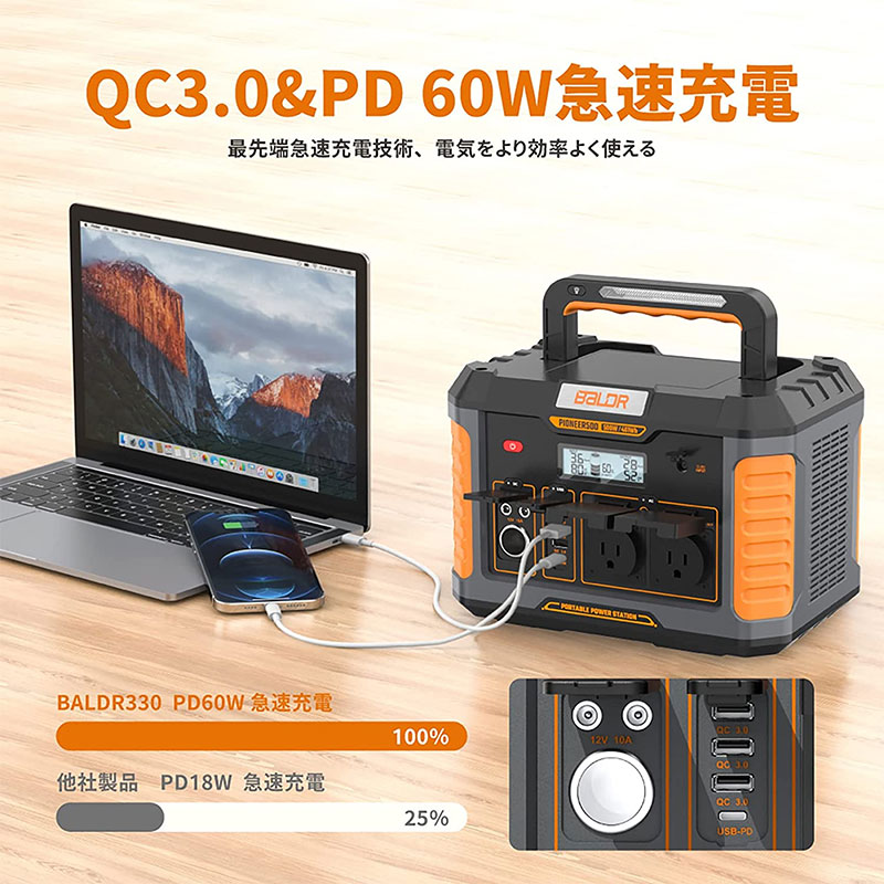 BALDR ポータブル電源 PIONEER500 124600mAh/461Wh BALDR PIONEER500 ポータブル電源 ポータブルバッテリー 防災