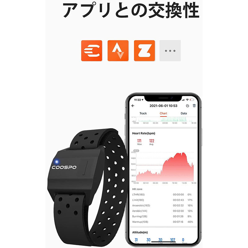 COOSPO HW706 心拍計アームバンド ハートレート スマートウォッチ
