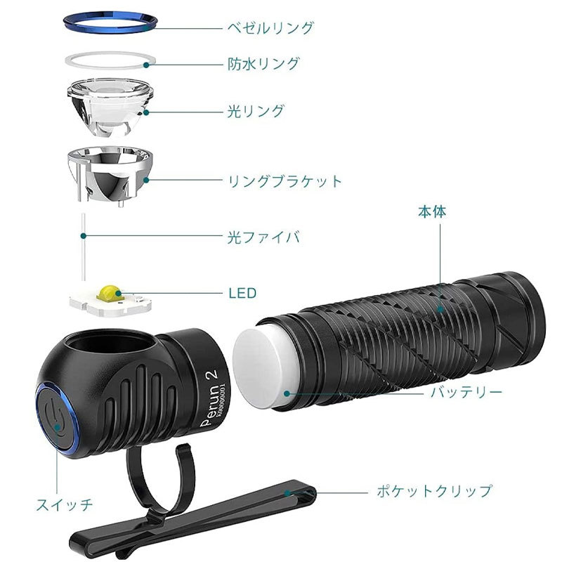 OLIGHT オーライト Perun2 LED ヘッドライト USB充電式 懐中電灯 2500ルーメン フラッシュライト 強力 180°調整可能  IPX8防水 軽量 センサー機能 正規代理店 : ol-perun2-kit : makana mall - 通販 - Yahoo!ショッピング