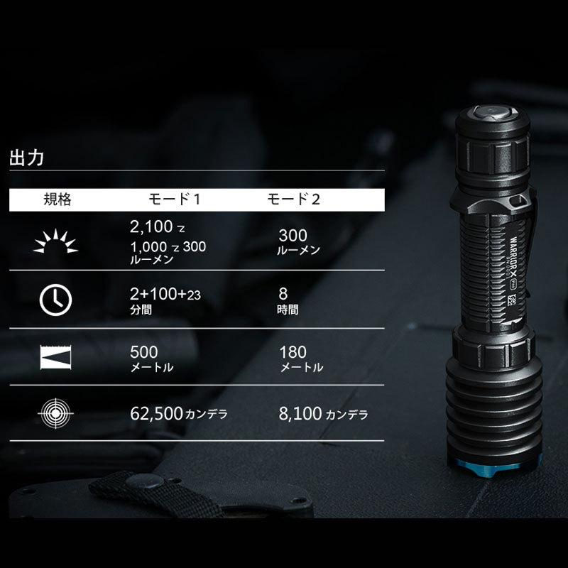 OLIGHT オーライト WARRIOR X PRO タクティカルライト 2100