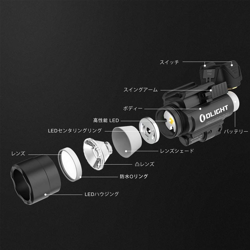 OLIGHT オーライト Baldr Pro ブラック/タン色 ウェポンライト