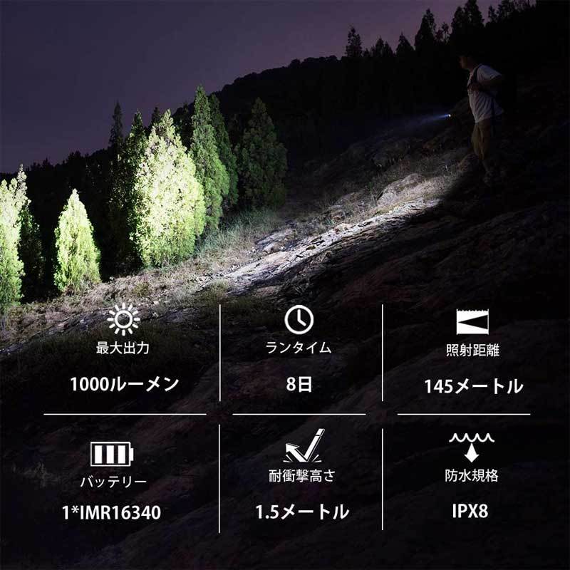 OLIGHT オーライト S1R BATON II 懐中電灯 1000ルーメン IPX8防水 小型