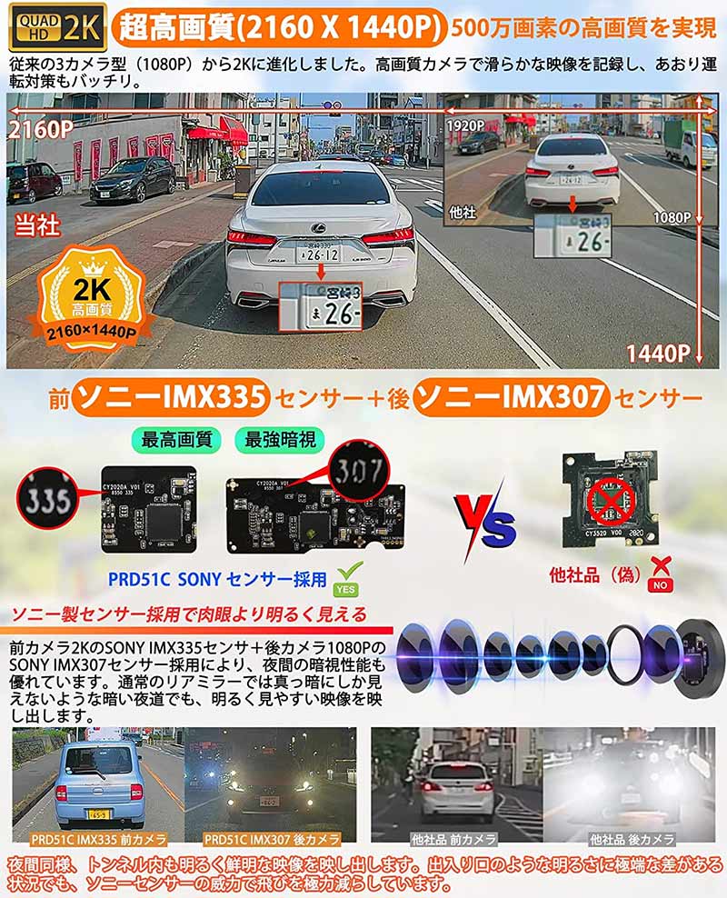 ドライブレコーダー PORMIDO PRD51C ミラー型 3カメラ分離式 2K高画質
