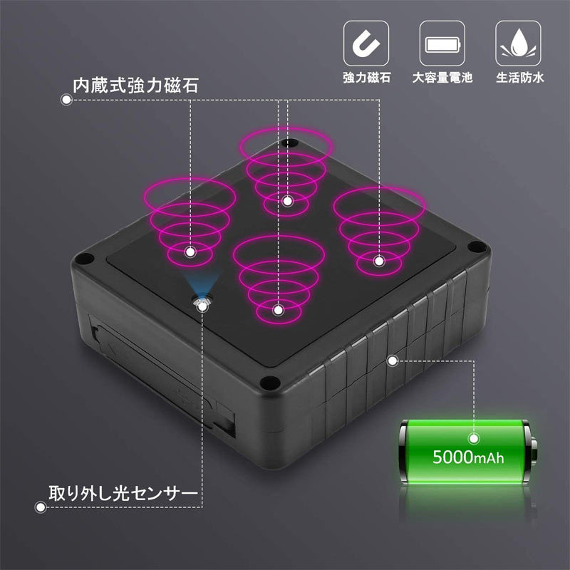 CloudGPS 浮気調査 車両追跡 小型GPS発信機【plan-MH1】 大容量
