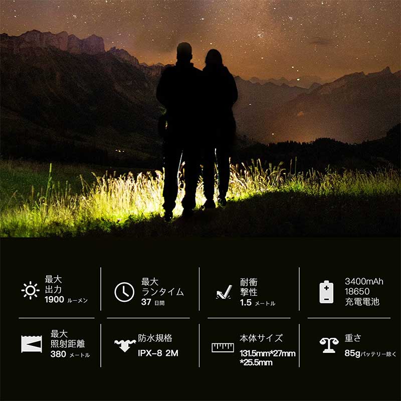 ThruNite TN12 PRO 懐中電灯 LEDハンディライト USB-C充電式フラッシュ
