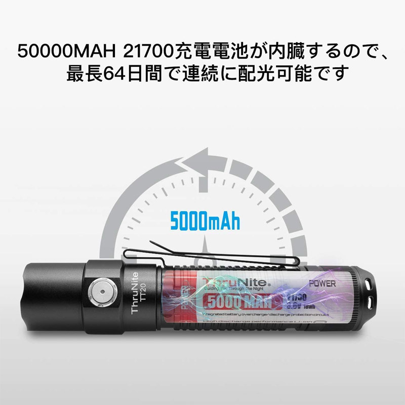 ThruNite スルーナイト TT20タクティカルライト ブラック レッド 充電