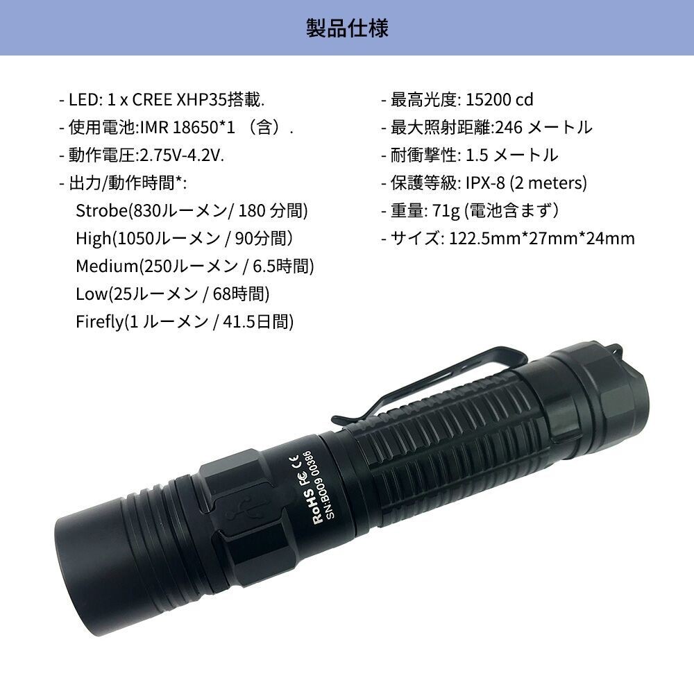 スルーナイトThruNite TC15 ThruNite TC15 V3 Rechargeable LED Flashlight, 2403 High
