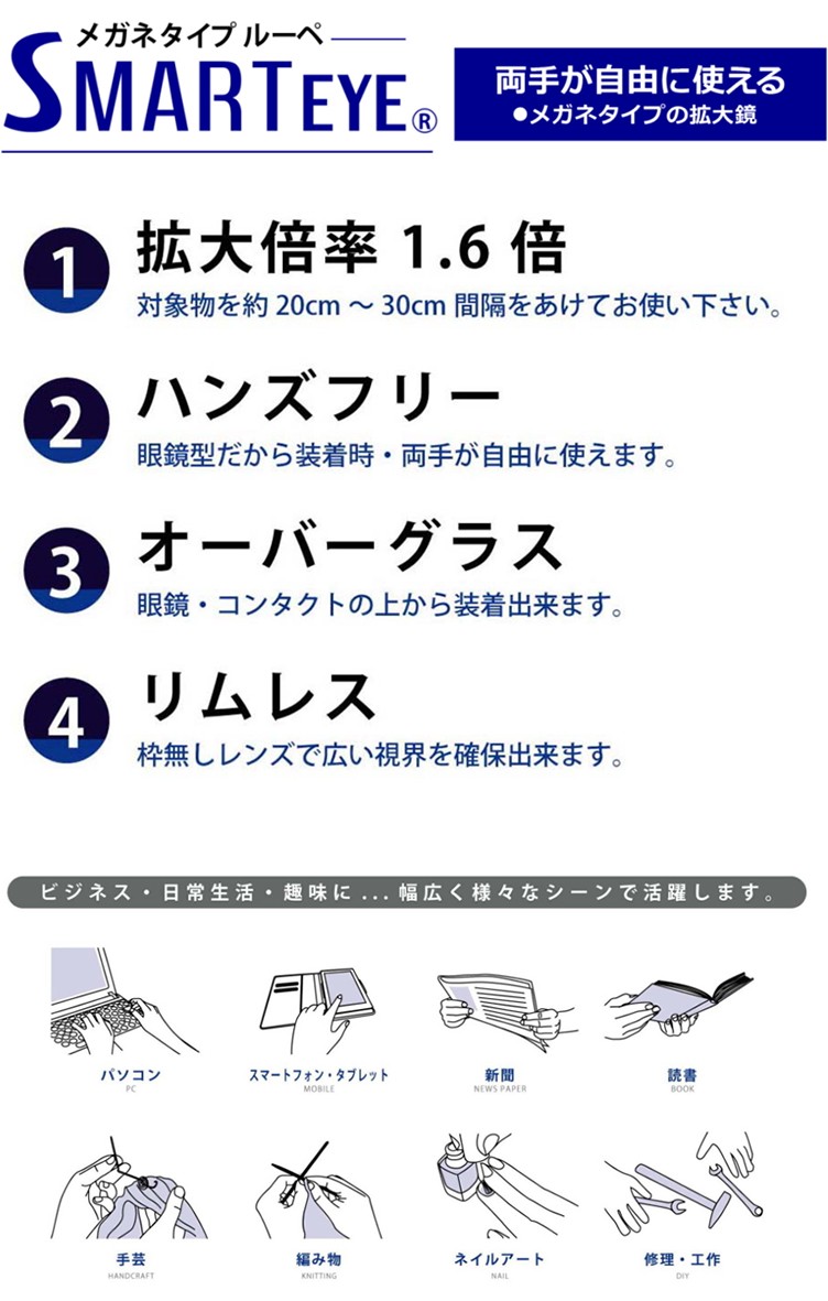 単品]ルーペ メガネ 眼鏡 メガネタイプ 眼鏡型 拡大鏡 見やすい