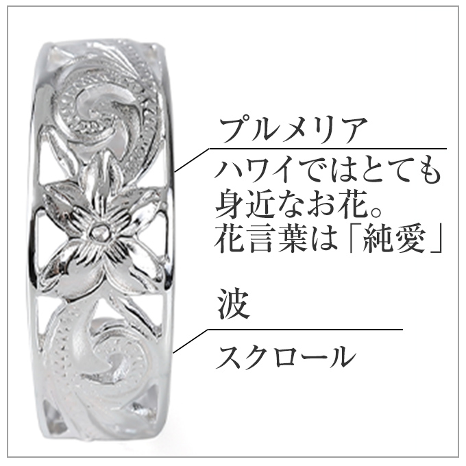 リング