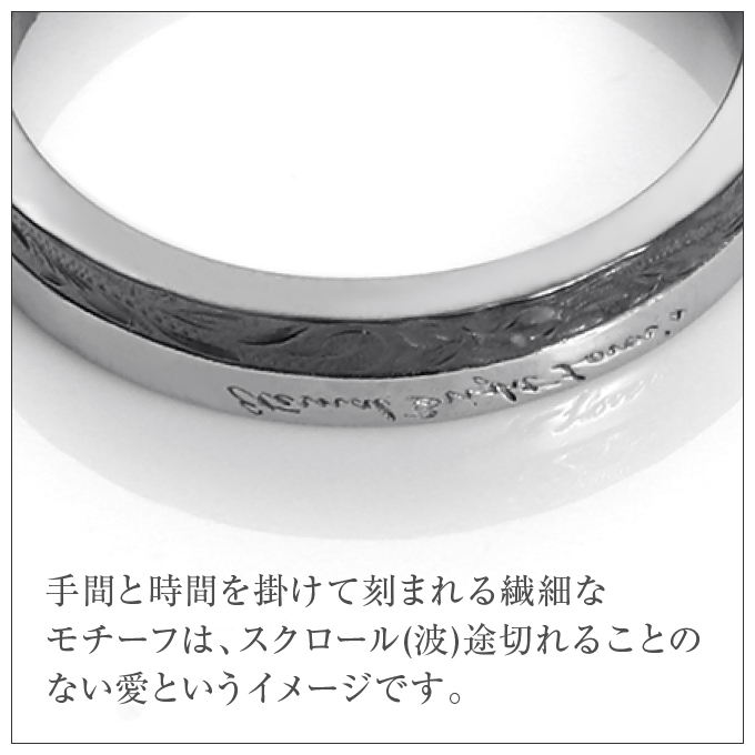 波 スクロール