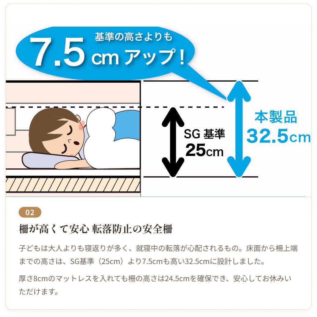 2段ベッド ミンキー すのこ 分割可能 シングル2台 LED照明付き コンセント付き 高耐荷重 宮付き｜二段ベッド スノコベッド すのこベット ベッドフレーム ベッド |  | 02