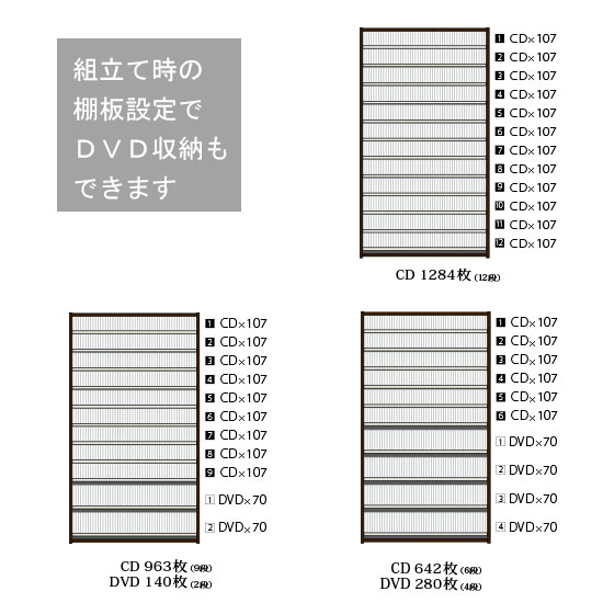 DVDラック 幅109×奥行26.5×高さ197.5cm 本棚 棚 スリム シェルフ 日本製 DVD最大560枚収納 CD最大1284枚収納 |  | 05