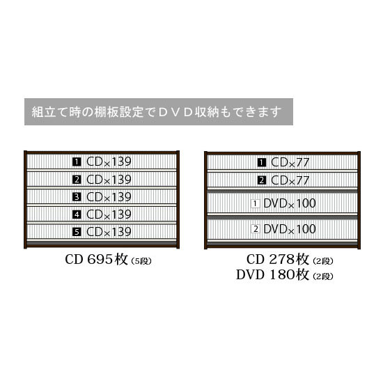 DVDラック 幅139.2×奥行26.5×高さ87cm 収納 自室 お片付け 本棚 棚 スリム シェルフ 日本製 ワイト ナチュラル ダークブラウン |  | 04