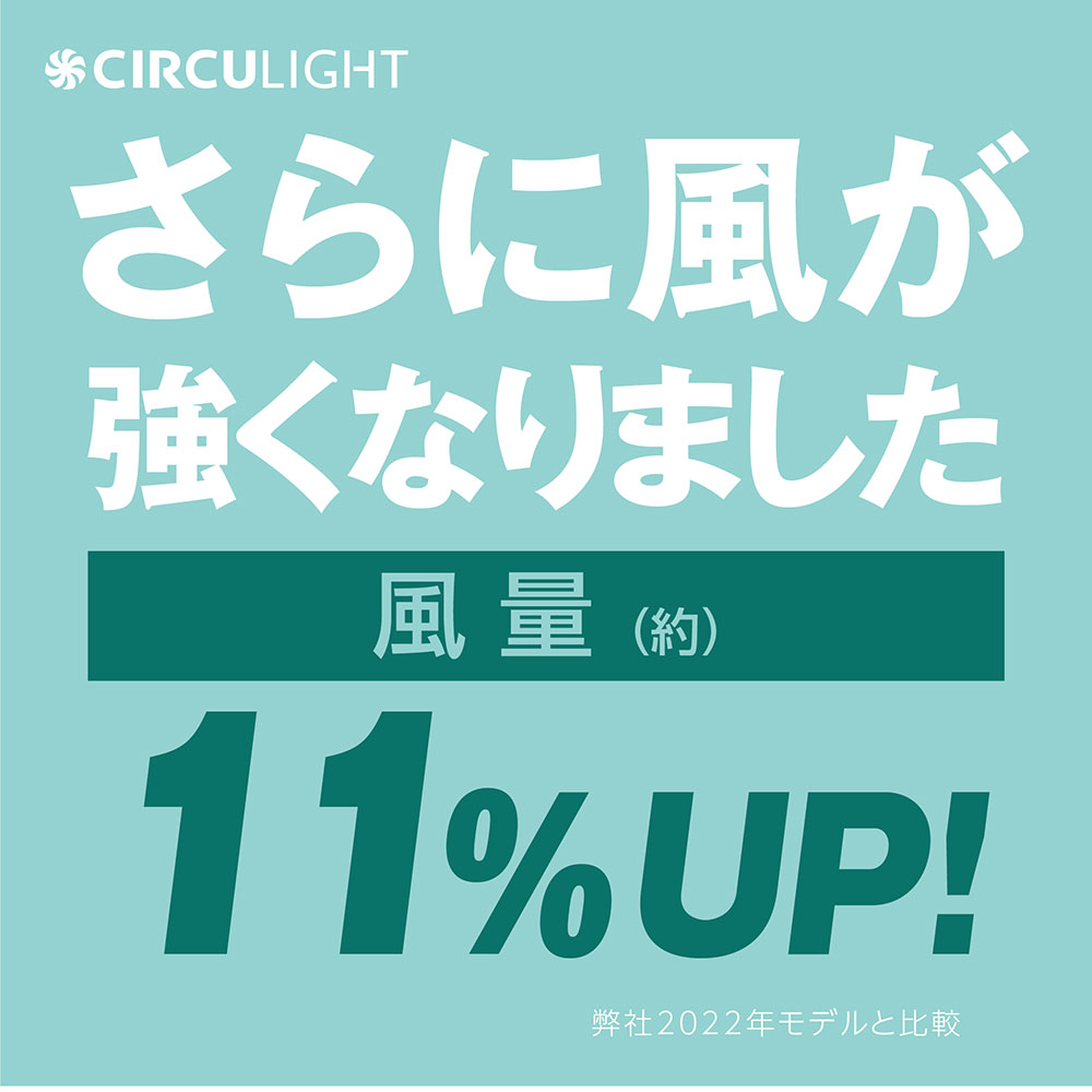 サーキュライト ソケットシリーズ 60W相当 LED シーリングファン サーキュレーター 昼白色タイプ 電球色タイプ  E26 ソケットモデル 引っ掛け ドウシシャ |  | 19