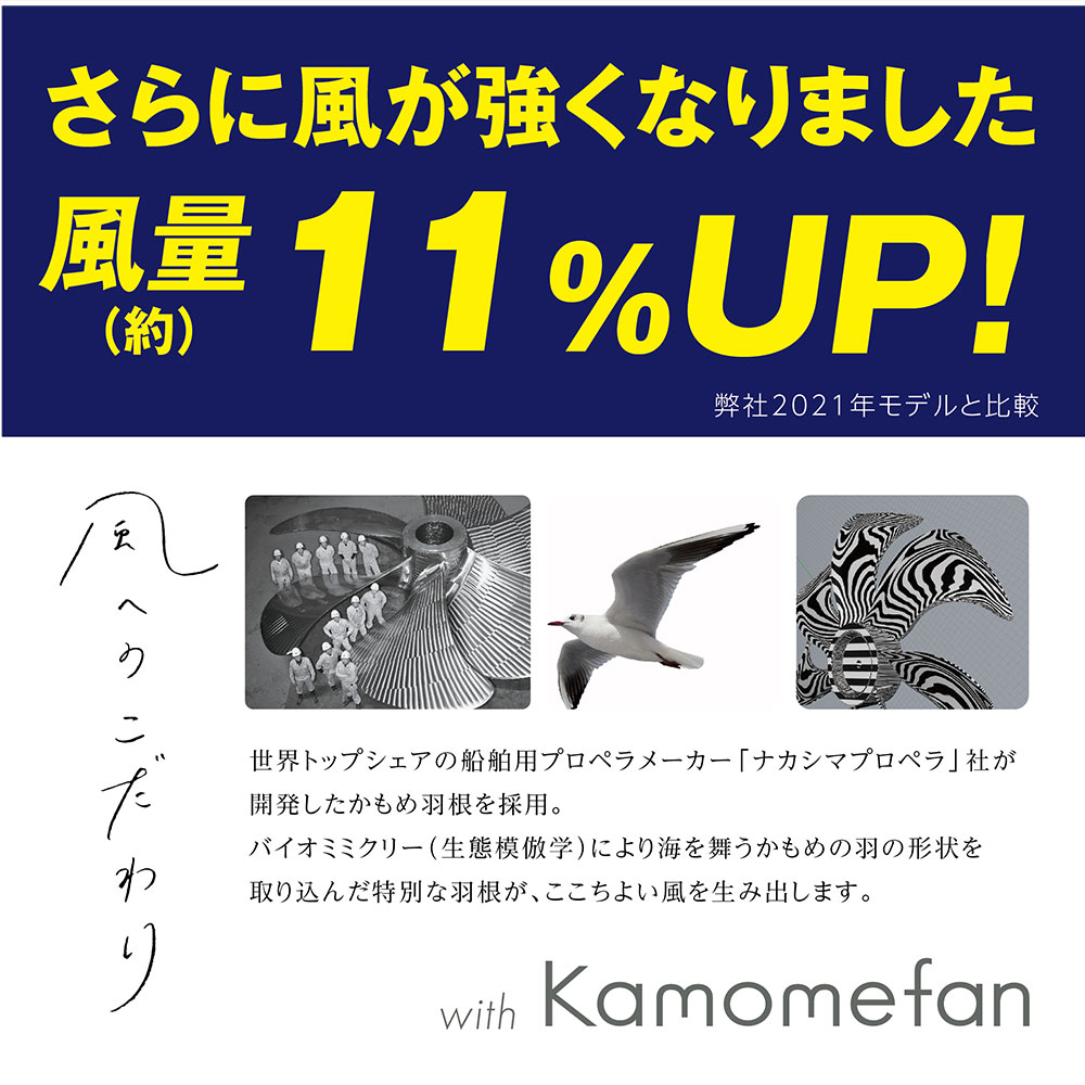 サーキュライト トイレ ソケットシリーズ 60W相当 LED サーキュレーター 調色タイプ 人感センサー付き　E26 ソケットモデル 引っ掛け  ドウシシャ