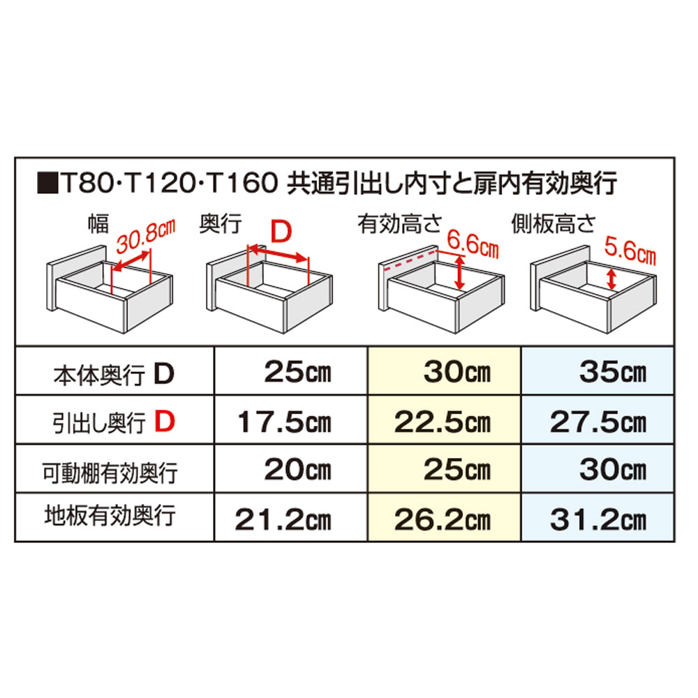 すきまくん カウンター下 収納 開き扉 幅160×奥行25×高さ77-103cm CSD