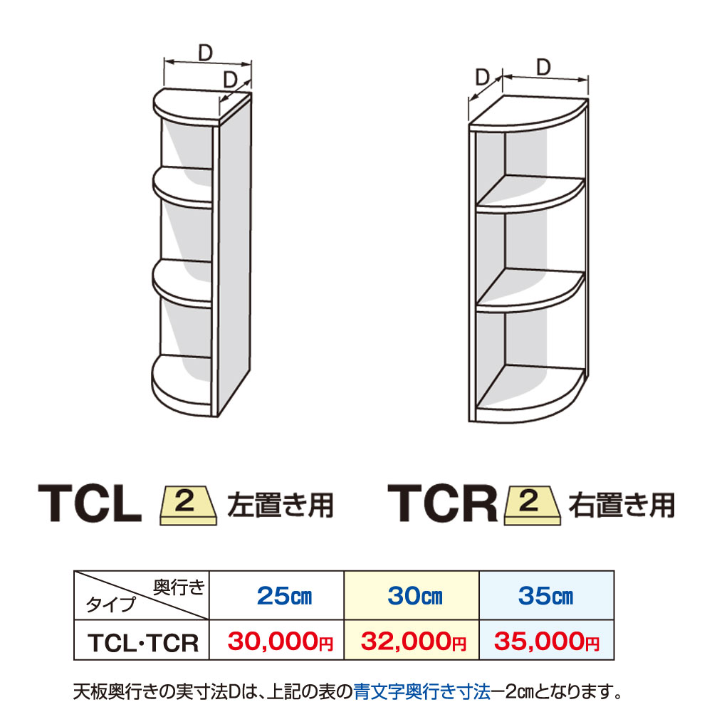 すきまくん カウンター下 収納 開き扉タイプ用 エンドコーナー 奥行30cmタイプ 高さ60-103cm CSD-TCL-30 CSD-TCR-30 すきまくんシリーズ カウンター下収納 |  | 01