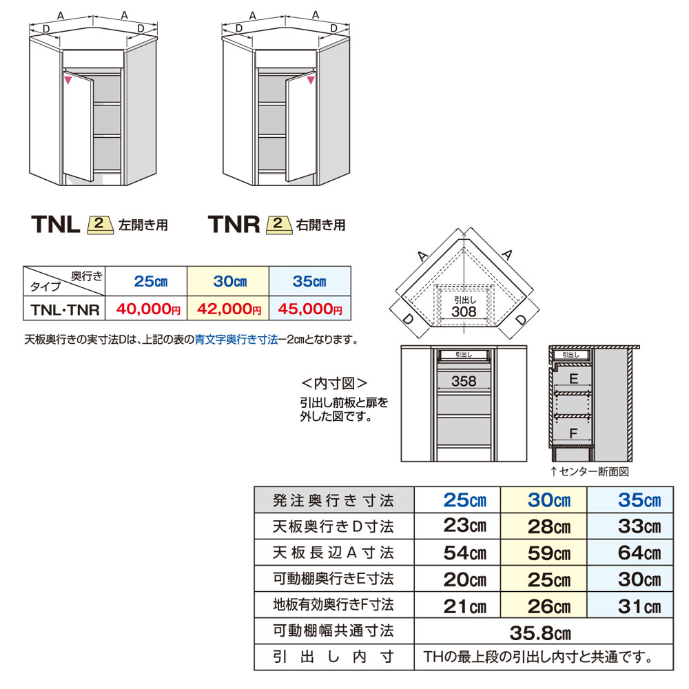 すきまくん カウンター下 収納 開き扉タイプ用 引き出し付きインコーナー 奥行30cmタイプ×高さ60-103cmオーダー可能 CSD-TNL-30 CSD-TNR-30 すきまくん |  | 01