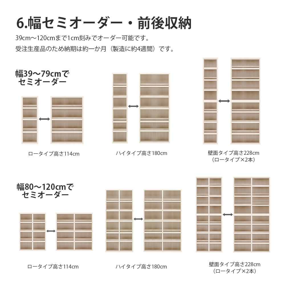 送料別途 フナモコ ラチス 共通棚板 幅32×奥行29×高さ3.5cm fha-110l fhd-110l fhr-110l fhs-110l  fha-75l fhd-75l fhr-75 fhs-75l : 46301231 : make space - 通販 - Yahoo!ショッピング