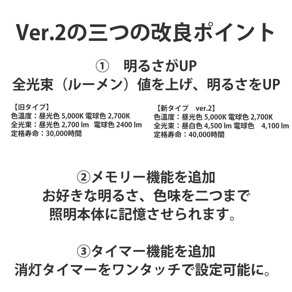 【在庫処分セール】シーリングライト 調光調色 10畳 オリカ LED メルクロス BRID リモコン付き 直径50cm 調光可 調色可 木目調 北欧 |  | 01