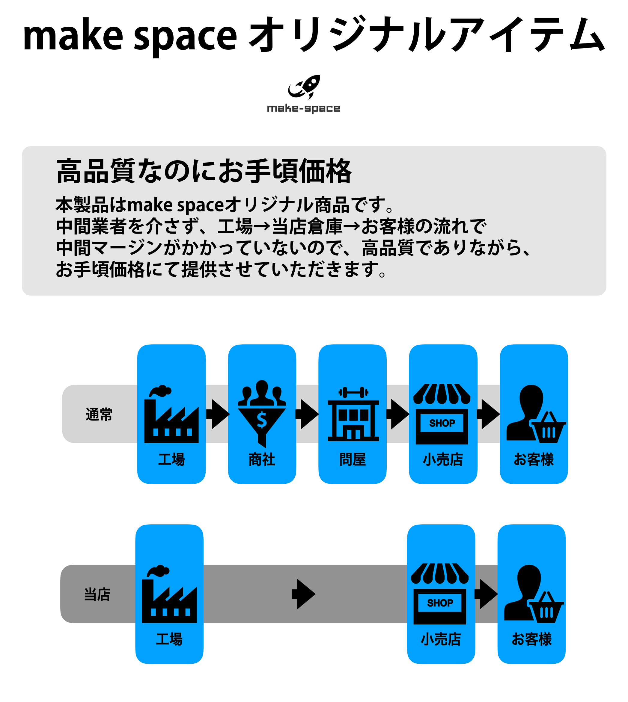 キッチンボード 完成品 コンパクト 軽家電ボード セミオーダー レンジボード 幅71〜80×奥行47×高さ180cm キッチン収納 日本製｜make-space｜18