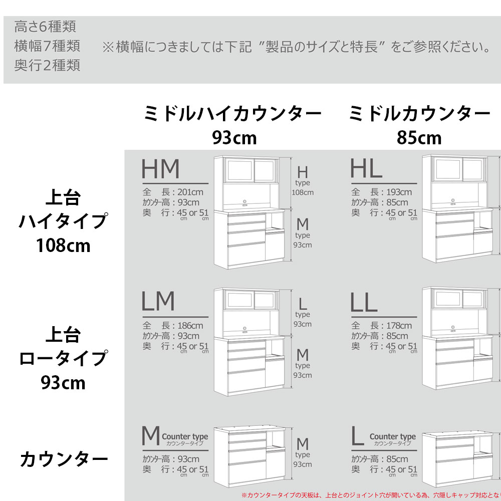 高橋木工所 プレファ キッチンボード 90Wカウンター 幅90.3×奥行51×高さ85.3cm 家電ボード 食器棚 新生活 日本製 完成品 :  46304554 : make space - 通販 - Yahoo!ショッピング