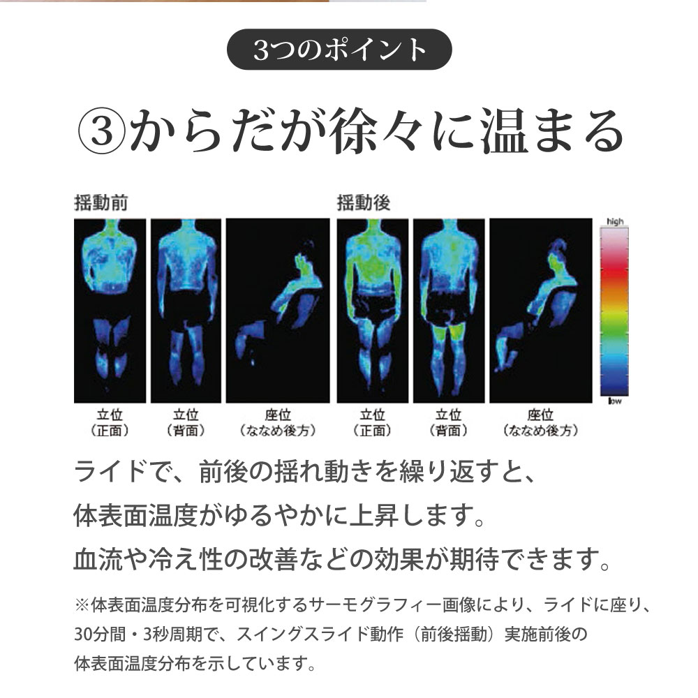 【即納】オフィスチェア ヘッドレストライド 可動肘 ウレタンキャスター 幅64×奥行53〜62.5×高さ91〜105cm 座面高41〜50cm RIDE フレキシブルアーム | ライオン事務器 | 10