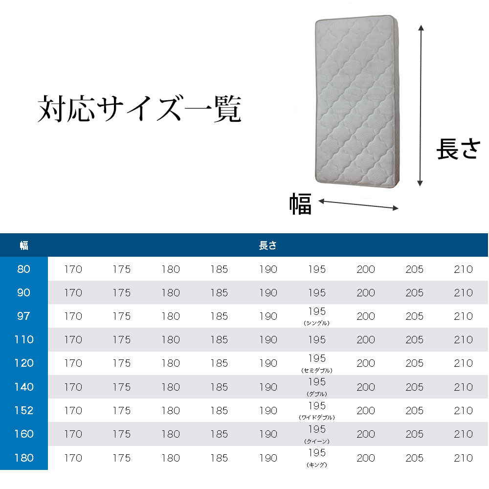 生 マットレス ポケットコイル セミオーダー 幅90-×長さ170,175,180,185,190,200,205,210×厚さ25cm  日本製 シングル 東京スプリング工業 国産｜make-space｜13