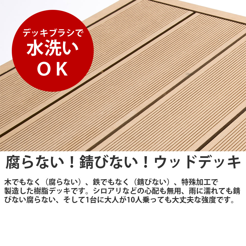 ウッドデッキ 人工木 樹脂 diy キット 本体×2台＆踏み台 3点セット