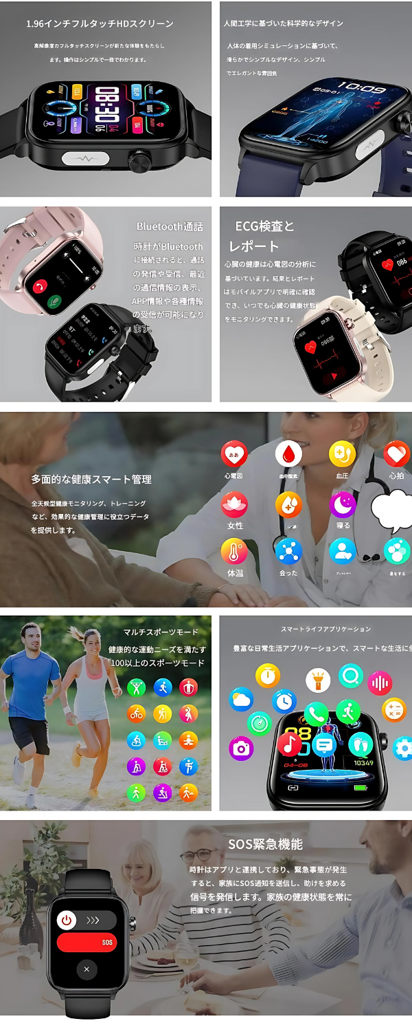 商品の説明