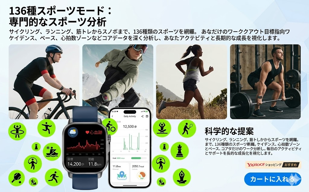 商品の説明