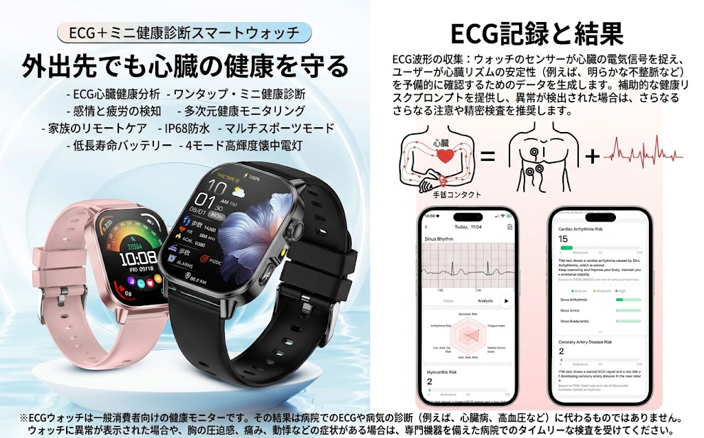 商品の説明
