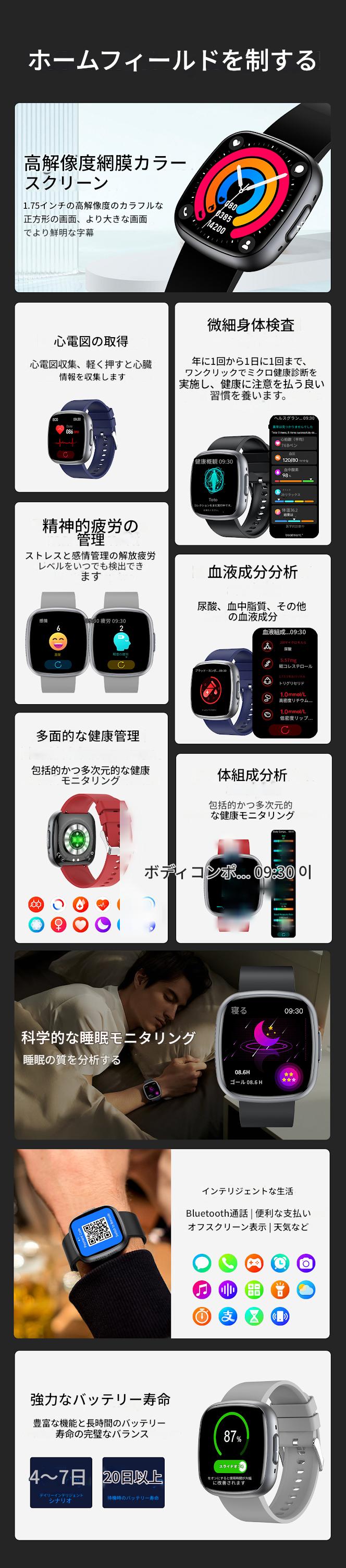 商品の説明