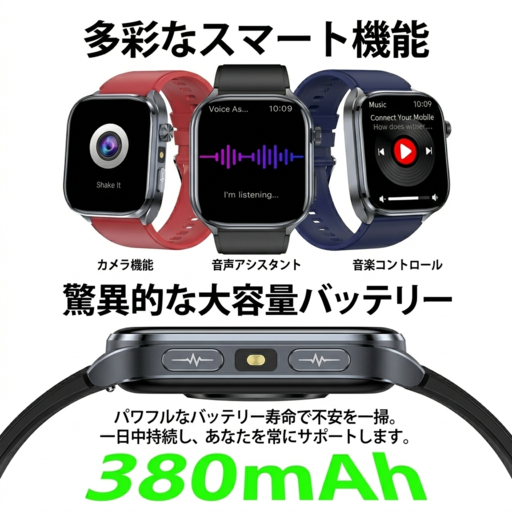 商品の説明