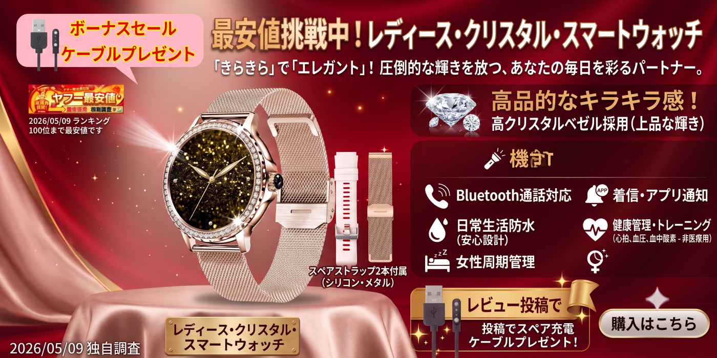 商品の説明